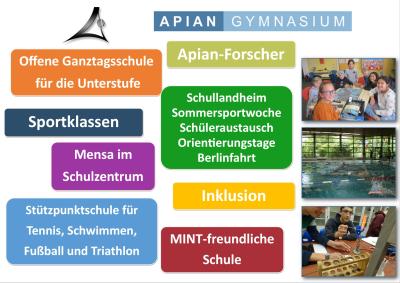 Angebote am Apian-Gymnasium