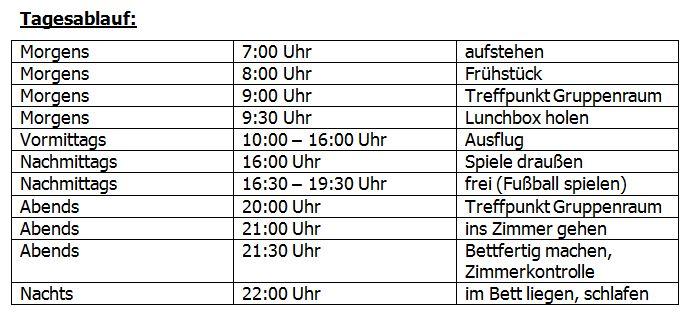 Tagesablauf im Schullandheim