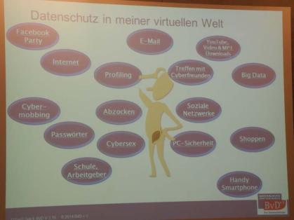 Datenschutz geht zur Schule