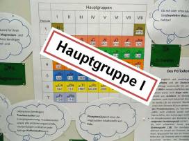 150 Jahre Periodensystem: