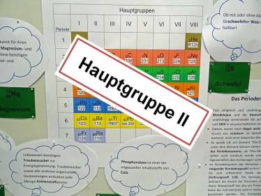 150 Jahre Periodensystem: