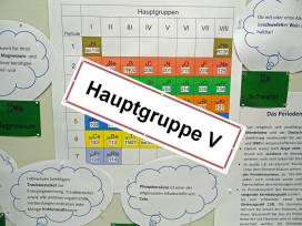 150 Jahre Periodensystem