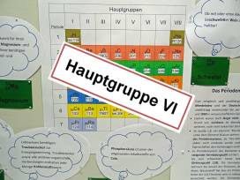 150 Jahre Periodensystem