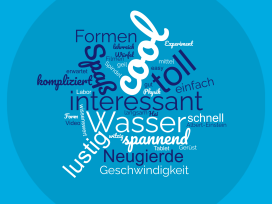 Apian-Forscher und Stromlinienform