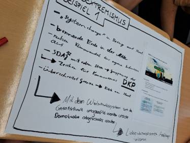 Prävention gegen Linksextremismus